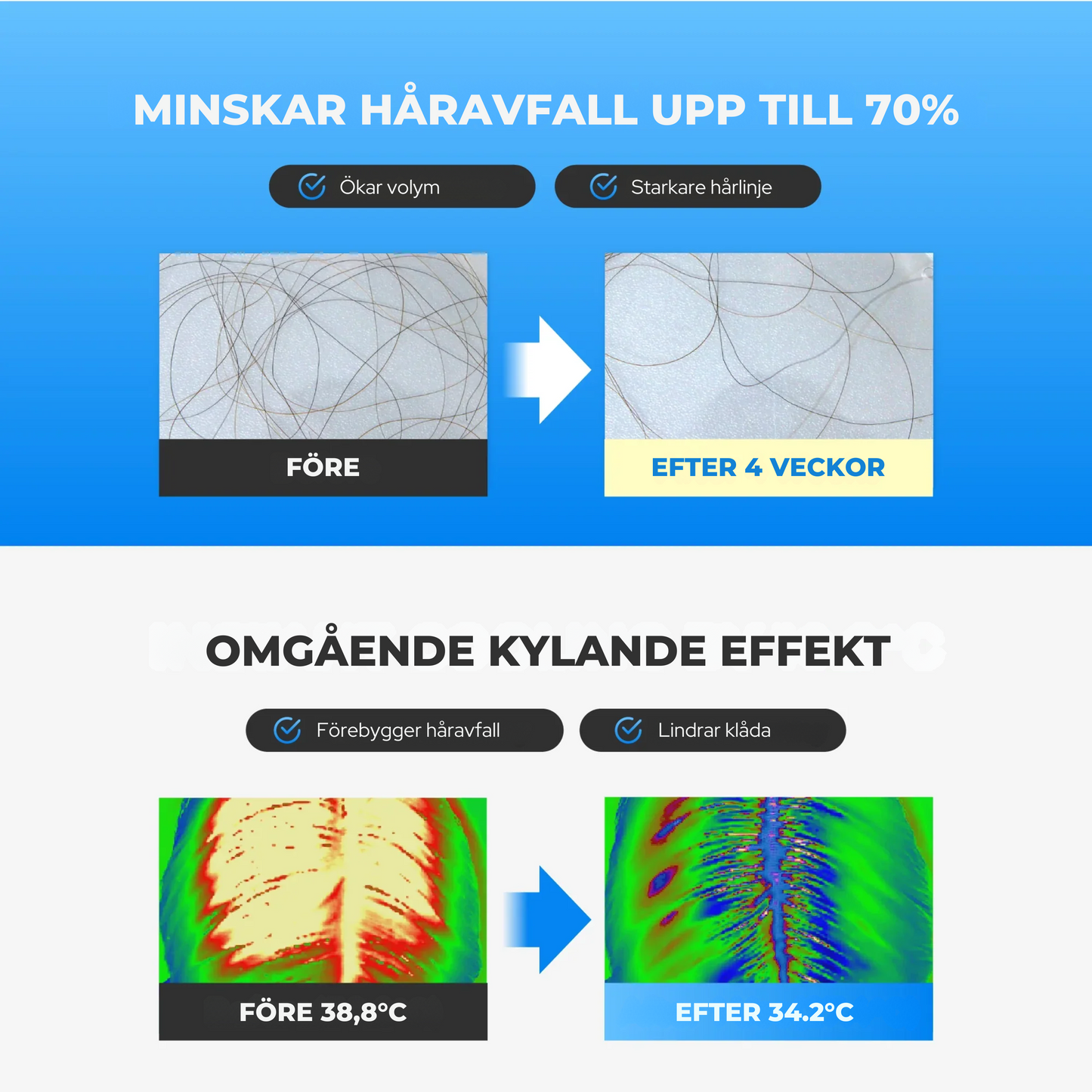 Hairgrow | Hårväxtserum