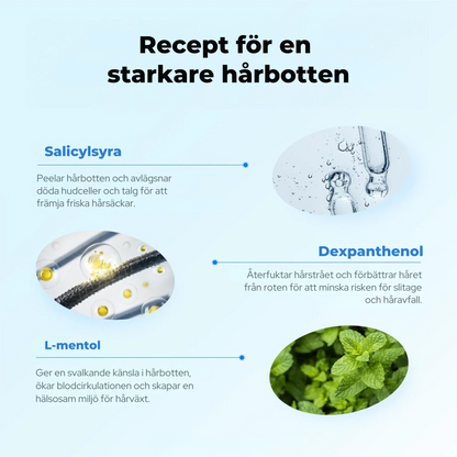 Hairgrow | Hårväxtserum